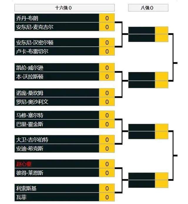 ”马科斯-阿隆索本赛季至今为巴萨出场7次，目前他的合同将在2024年6月到期。